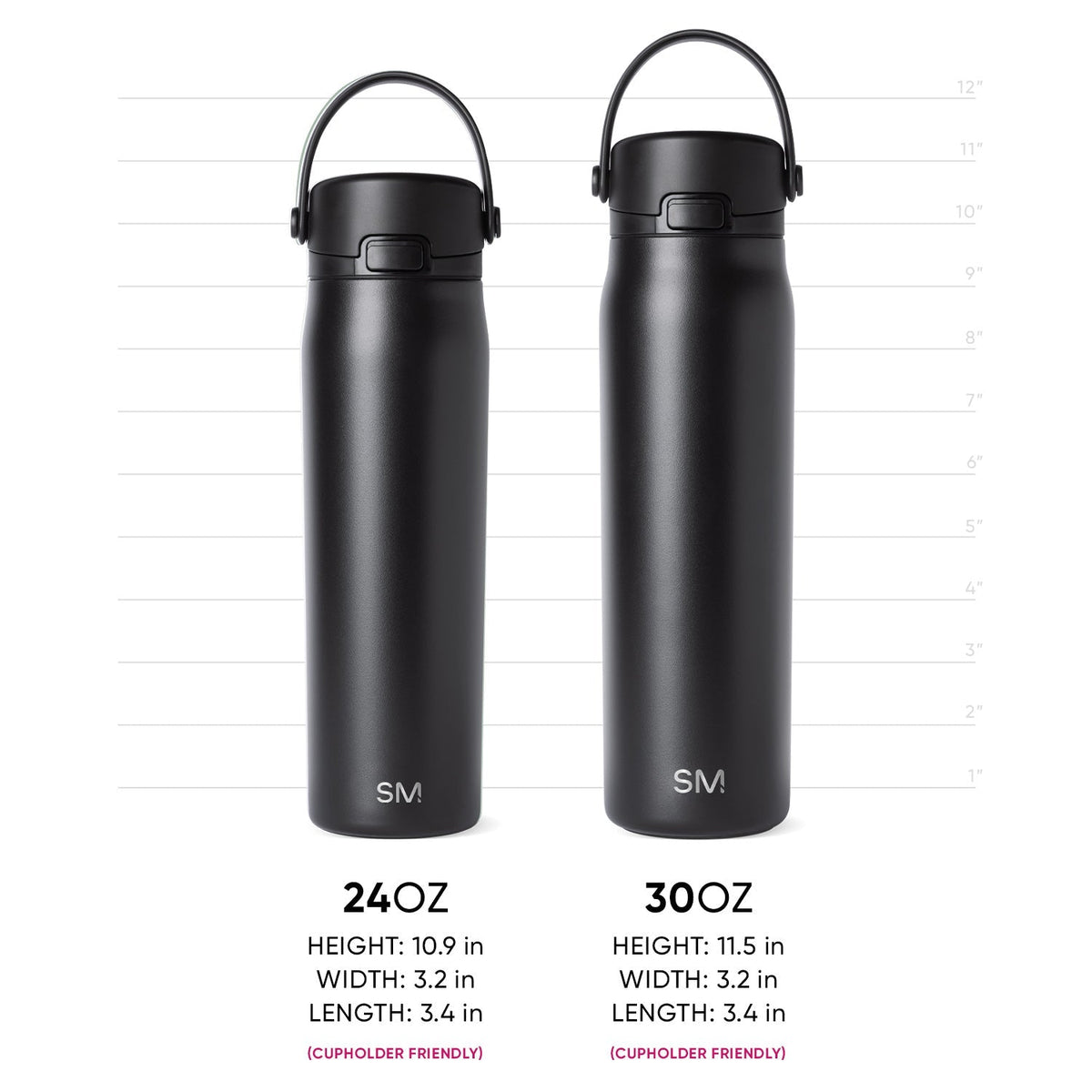 Mesa Sport with Covered Chug